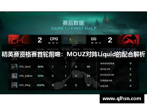 精英赛资格赛首轮前瞻：MOUZ对阵Liquid的配合解析